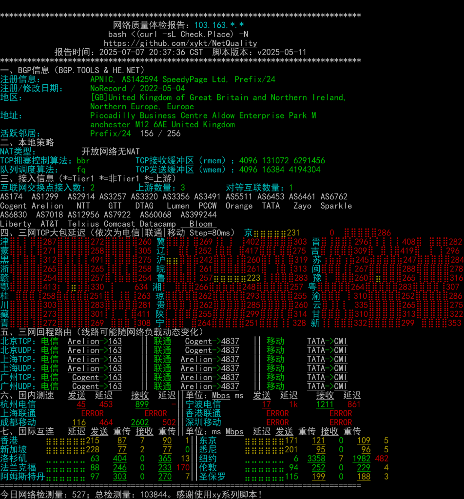 speedypage美国阿什本9950X测试测评 speedypage美国阿什本9950X测试测评