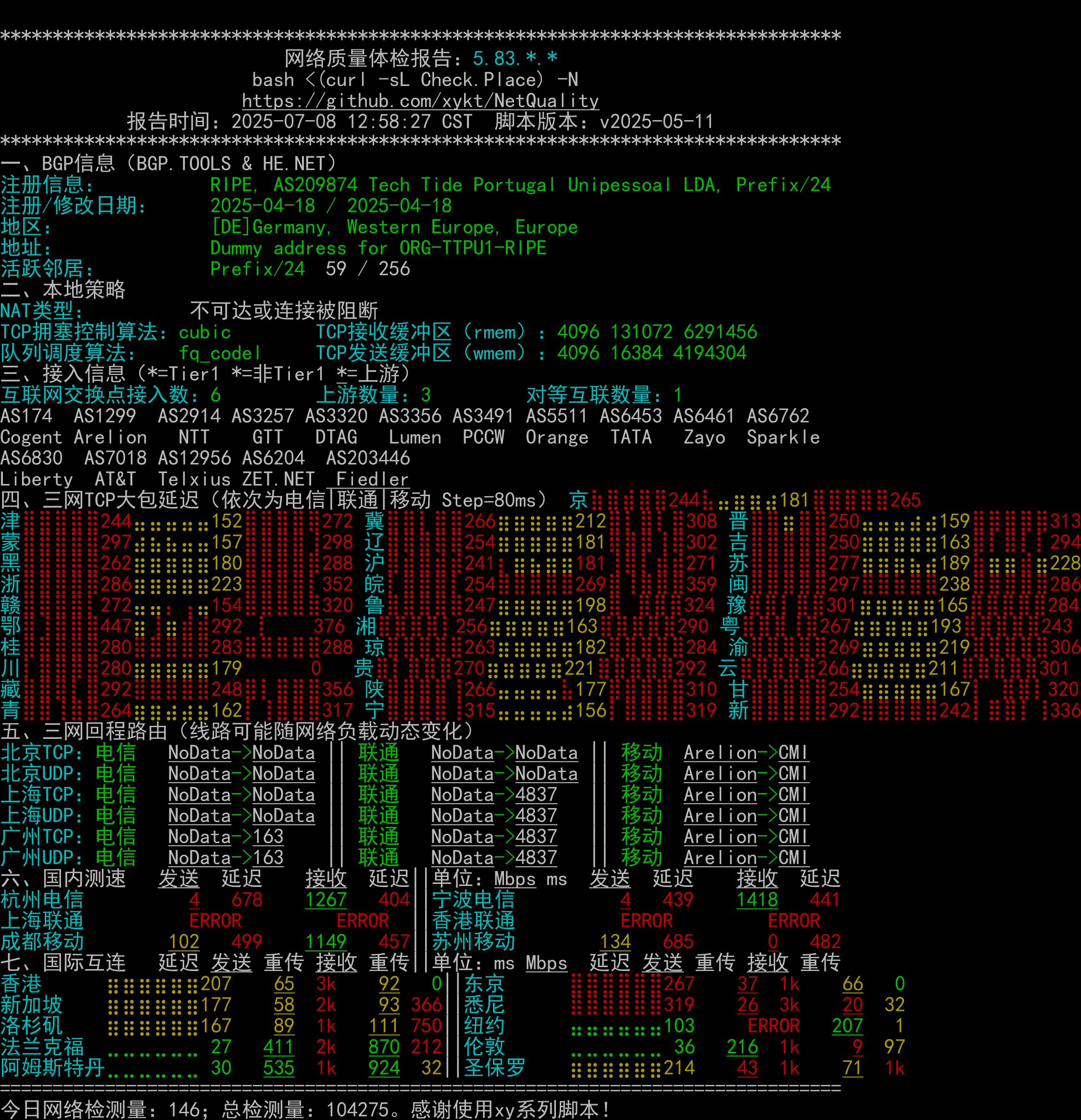 novacloud-hosting 7900X德国法兰克福测试测评 novacloud-hosting 7900X德国法兰克福测试测评